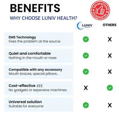 Luniv™ Advanced sleep therapy device
